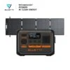 BLUETTI AC2P Portable Power Station | 300W 230.4Wh, AC2P+SP200L | 300W, 230.4Wh 200W Solar Kit