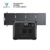 BLUETTI AC60 Portable Power Station | 600W 403Wh, AC60+SP200L | 600W, 403Wh, 200W Solar Kit